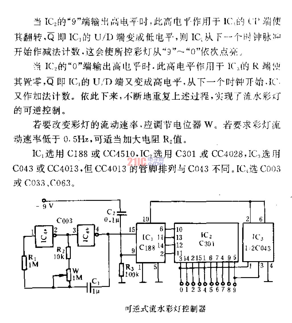 可逆式流水彩燈控制器.gif