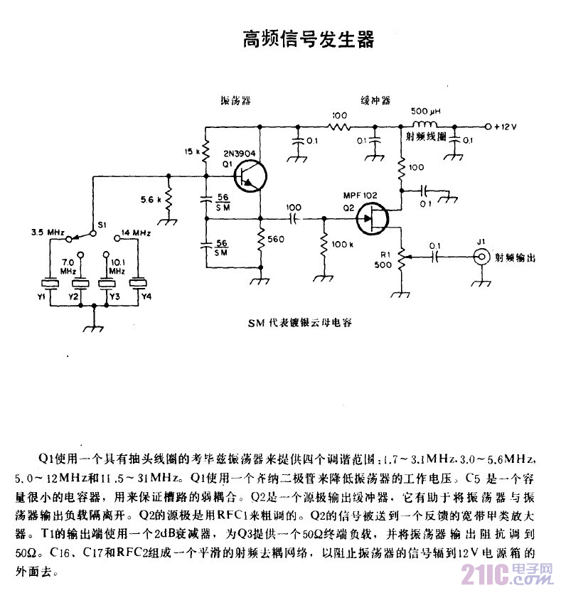高頻信號(hào)發(fā)生器.gif