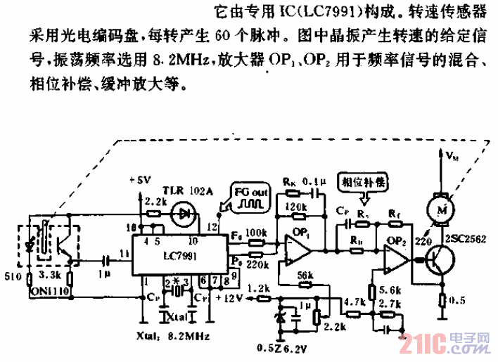 直流電機(jī)的PLL控制（二）.gif