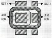 磁集成技術(shù)