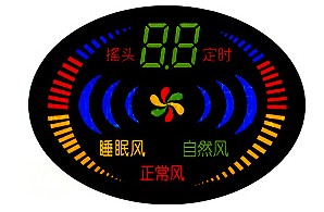 電風(fēng)扇