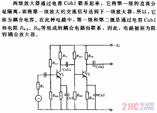 機(jī)電控制阻容耦合放大器電路.gif