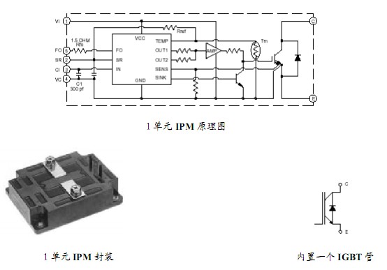 IPM模塊的結(jié)構(gòu)形式
