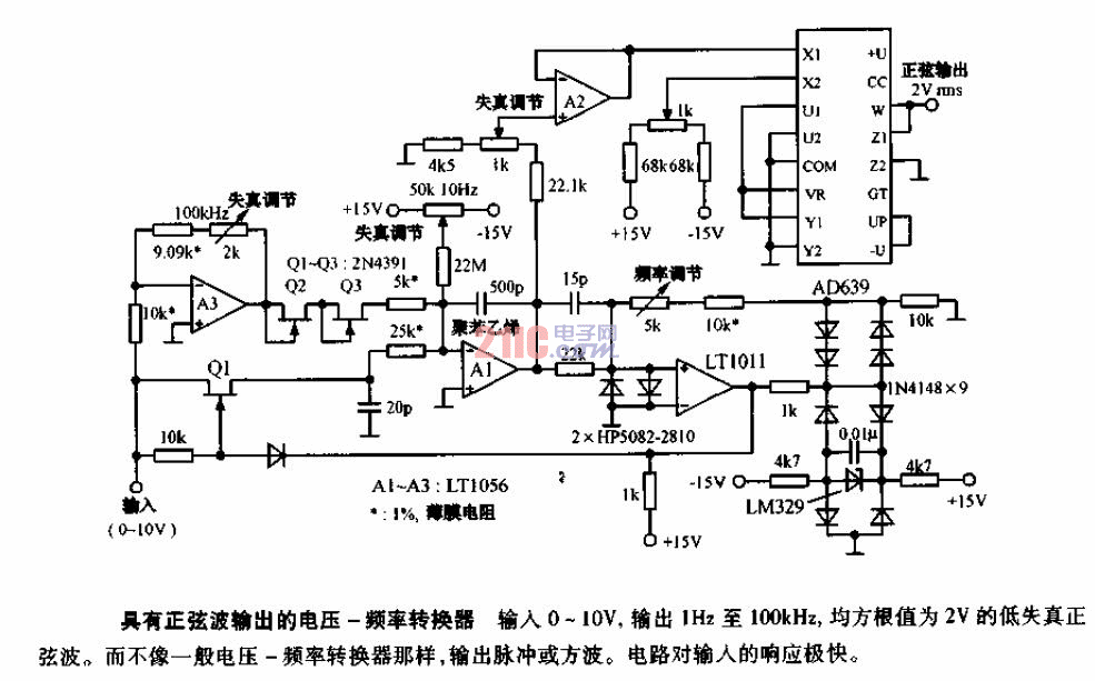 正弦波輸入的電壓頻率變換器電路圖.gif