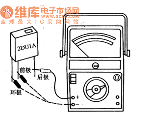測(cè)試帶環(huán)極(2DU)的光敏二極管