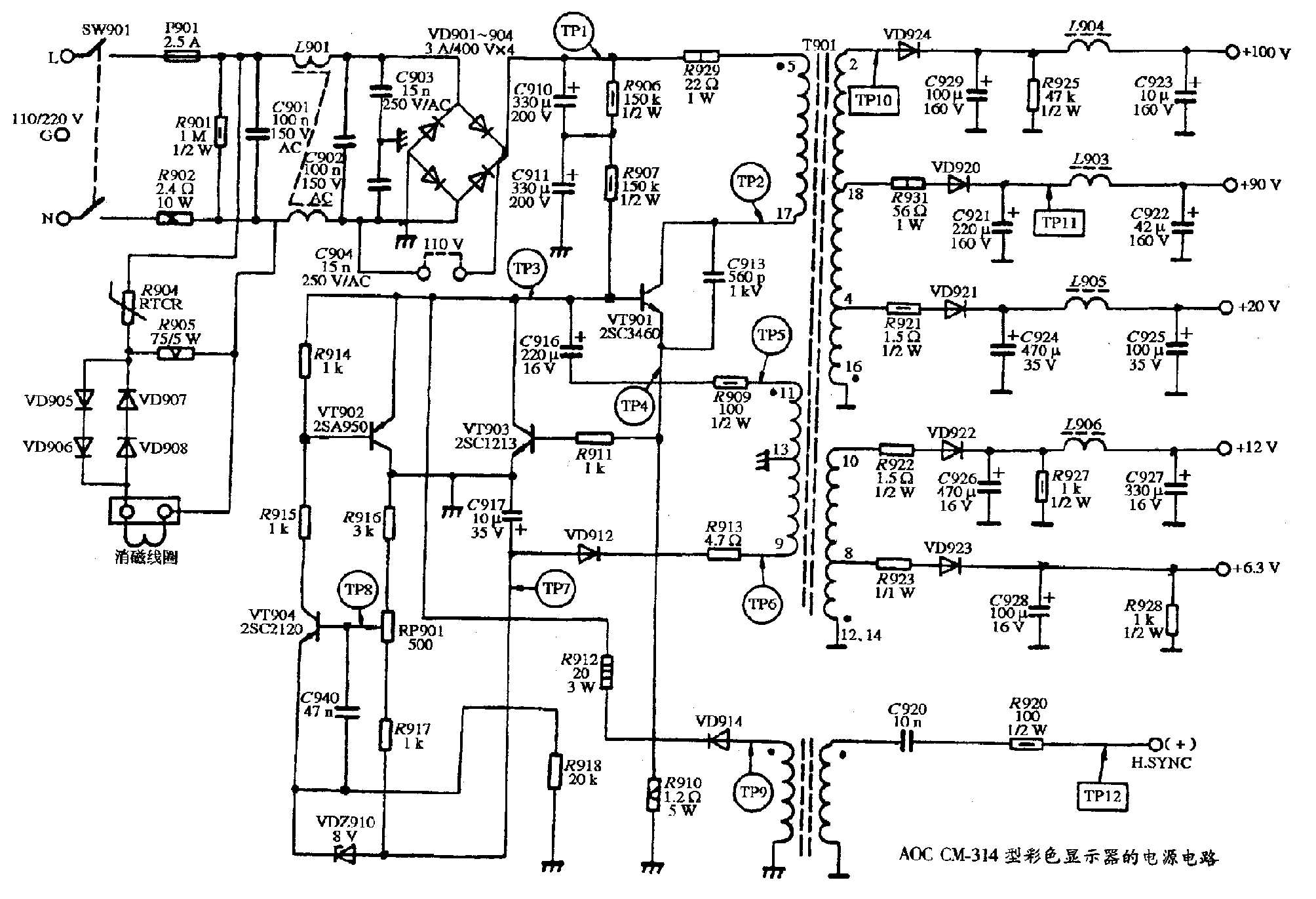 AOC CM-314型彩色顯示器的電源電路圖.gif