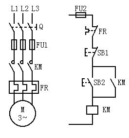 PLC等效電路