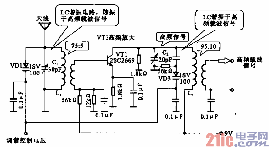 3.AM收音機(jī)的高頻放大電路.gif