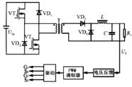 雙管正激變換器