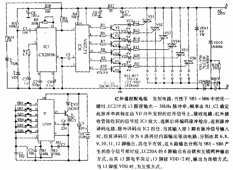 點擊看大圖