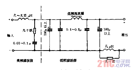 直流電源凈化電路圖.gif