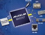 UART