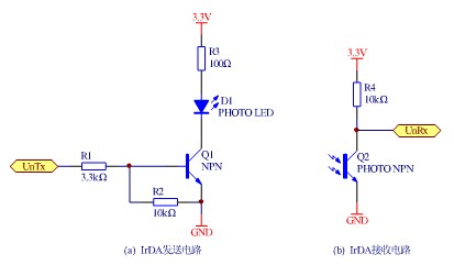 UART模塊基本應(yīng)用電路