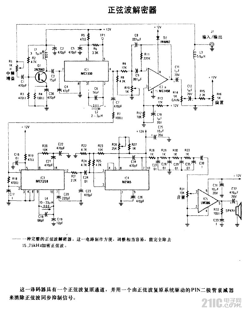 正弦波解密器.gif