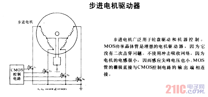 步進電機驅(qū)動器.gif