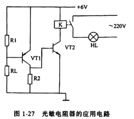 光敏電阻器的應(yīng)用