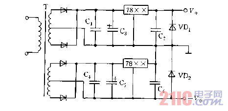 采用穩(wěn)壓器構(gòu)成的輸出正負(fù)壓的雙穩(wěn)壓電源電路圖.gif