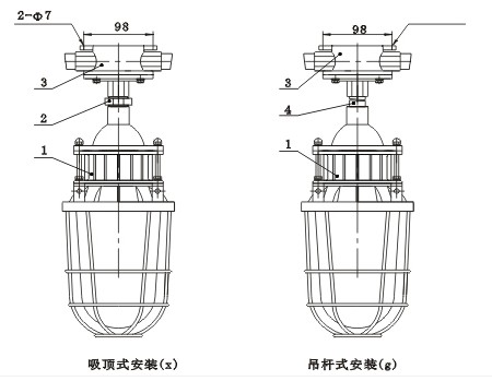 防爆節(jié)能燈頂式安裝