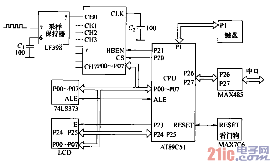 33.單片機(jī)測量電路.gif