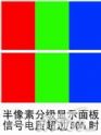 半像素分顯液晶
