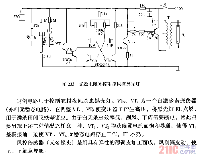 光敏電阻光控雨控風(fēng)控黑光燈.gif