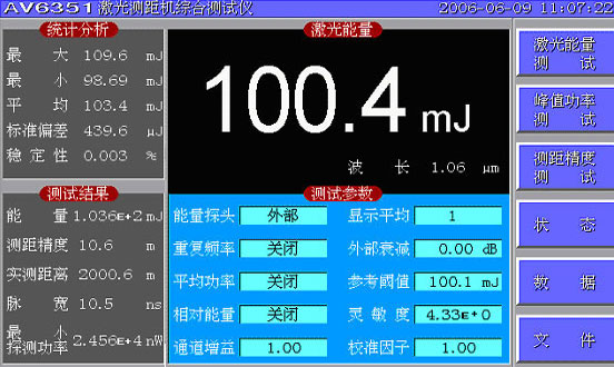  人機界面友好