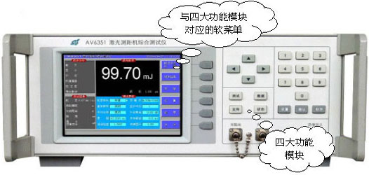  功能設置直觀簡潔圖
