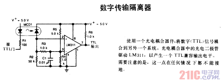 數(shù)字傳輸隔離器.gif