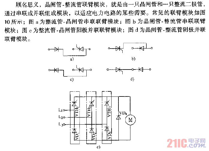 晶閘管-整流管聯(lián)臂模塊三相半控橋式整流電路.gif