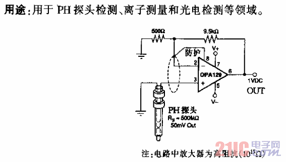 傳感器OPA129型超低失調(diào)電壓隔離運算放大電路.gif