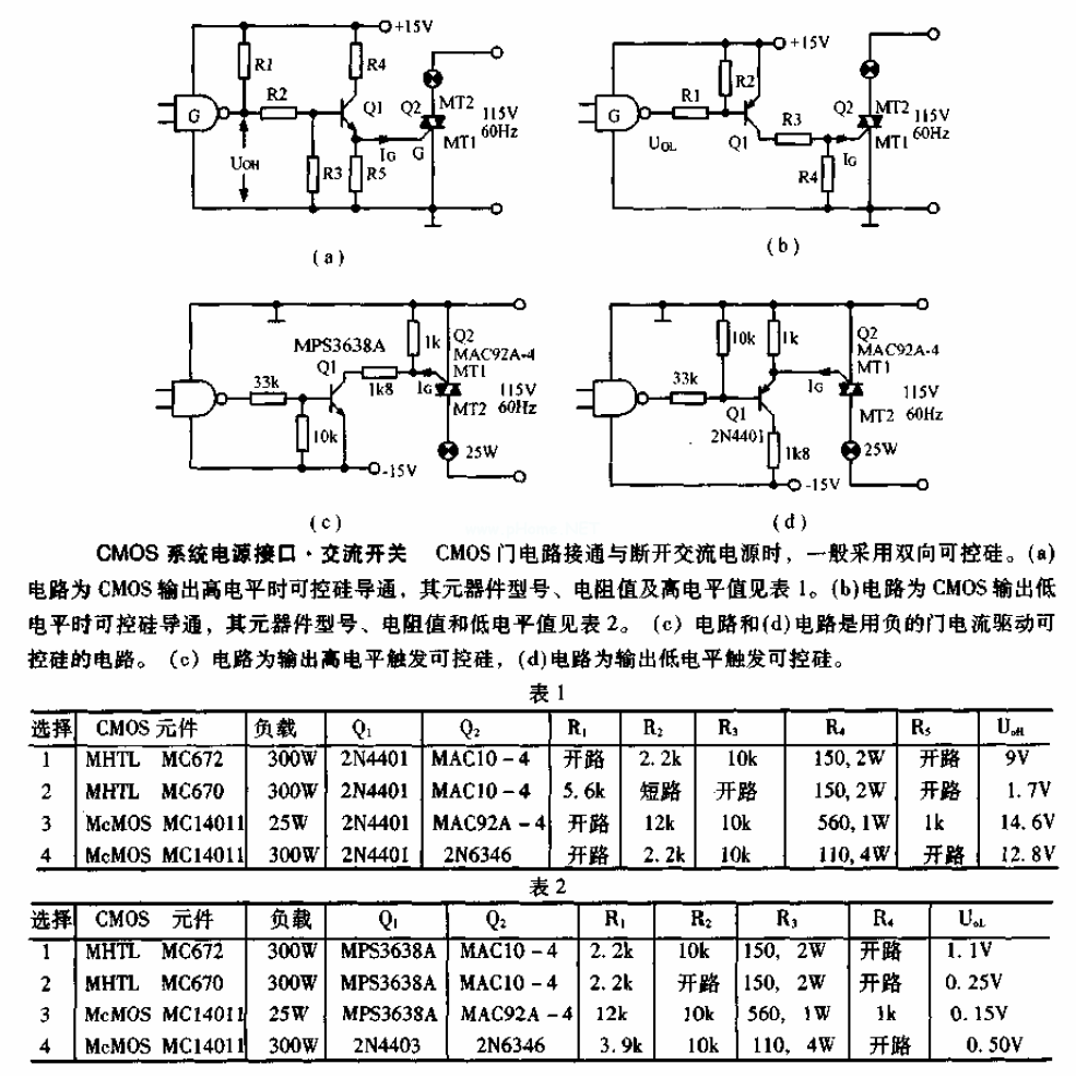 點(diǎn)擊看大圖