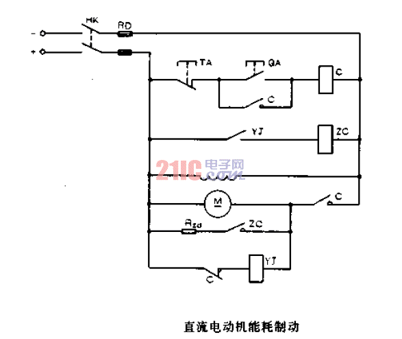直流電動機能耗制動.gif