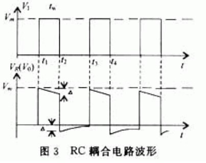RC 耦合電路