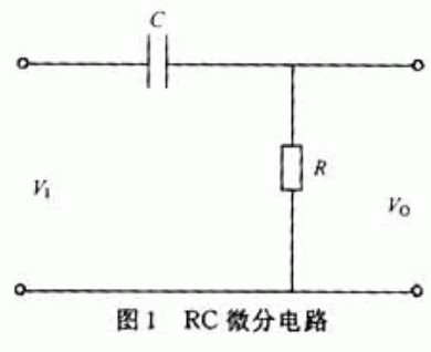 RC 微分電路
