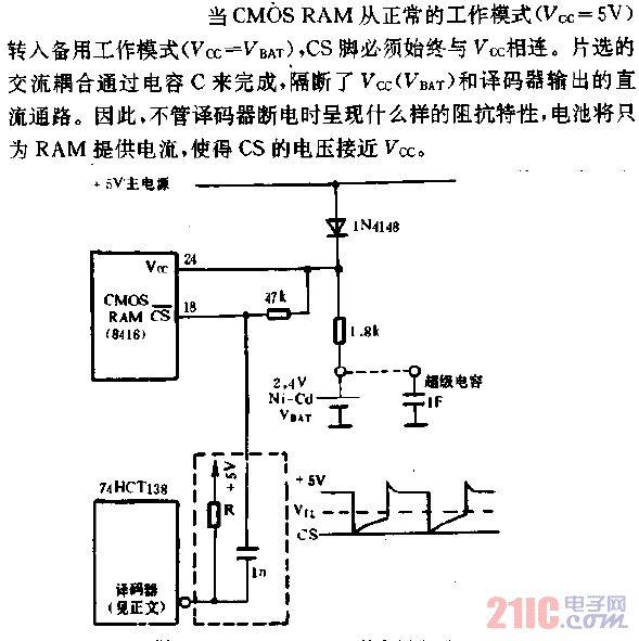 CMOS RAMS的備用電源電路.gif