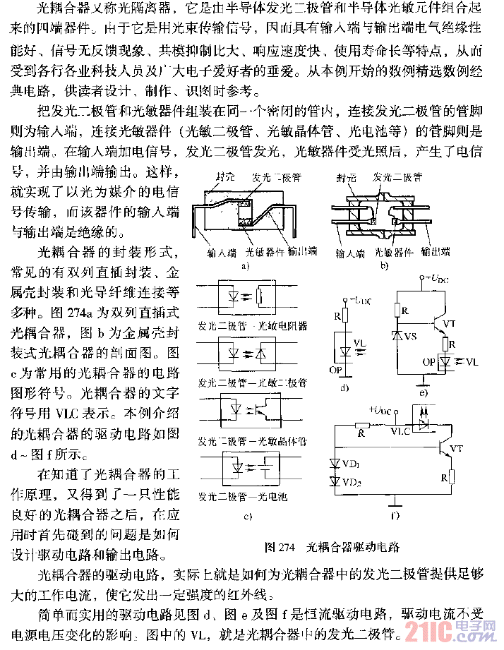 光耦合器驅(qū)動(dòng)電路.gif