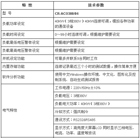 智能交流負載參數1
