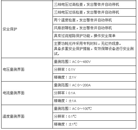 智能交流負載參數2