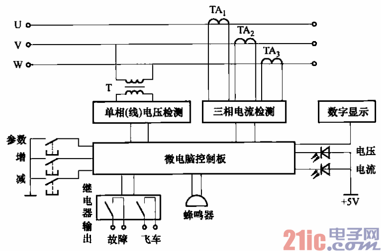 24.PLB-1型發(fā)電機過流、過壓保護器電路框圖.gif