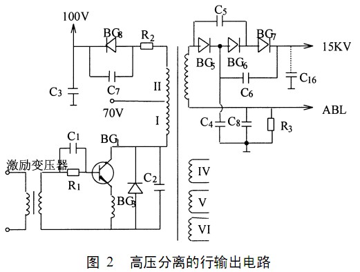 高壓分離的行輸出電路