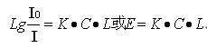 硅酸根分析儀原理