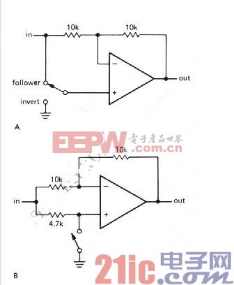 可選擇的翻轉(zhuǎn)逆變器