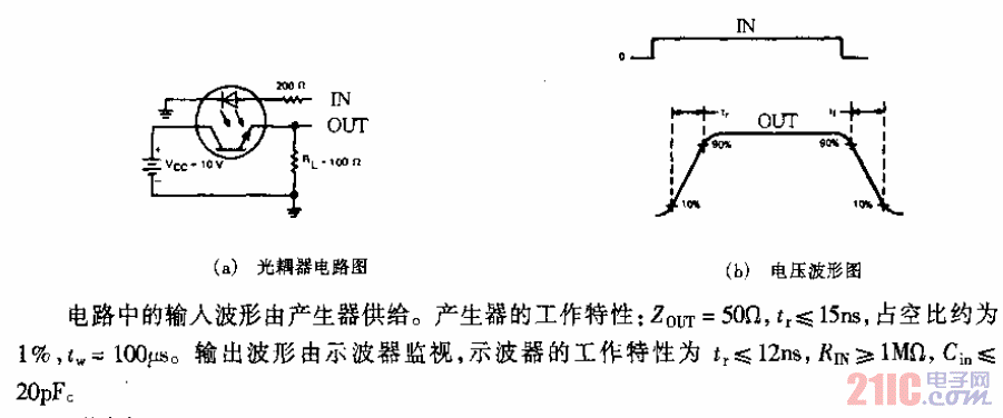3N261至3N262型光耦合器電路.gif
