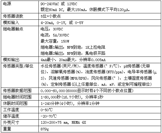水位控制器技術(shù)參數(shù)
