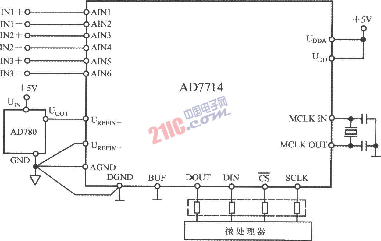 5通道低功耗可編程傳感器信號處理器AD7714和微處理器構成的隔離式數(shù)據(jù)采集系統(tǒng)電路