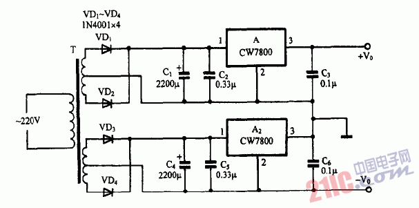 巧用CW7800作正負(fù)雙輸出電源電路圖