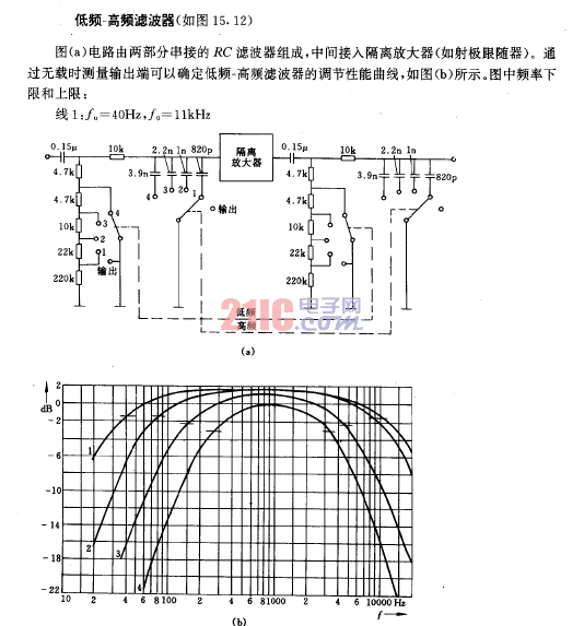 點擊看大圖