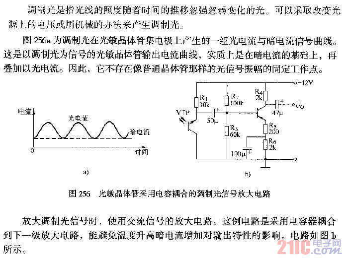光敏晶體管采用電容耦合的調(diào)制光信號放大電路.gif
