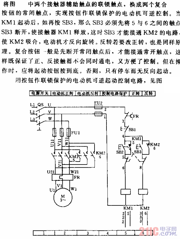 機電控制用按鈕作聯(lián)鎖保護的電動機可逆起動控制電路.gif