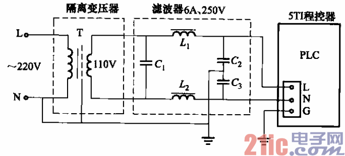 53.PLC供電電源部分的接線.gif